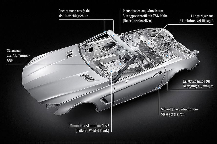 2013 Mercedes SL