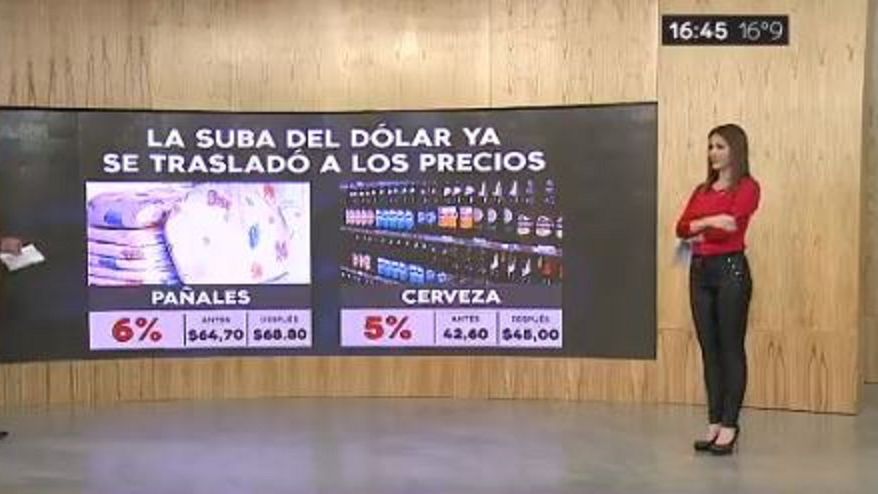 Prezentacja wiadomości finansowych w jednej z argentyńskich stacji telewizyjnych