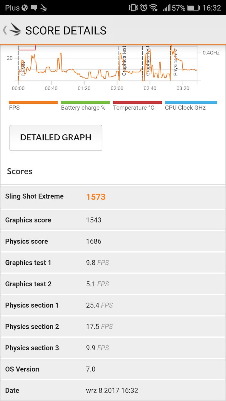 Honor 9 - test tańszego brata Huaweia P10 11