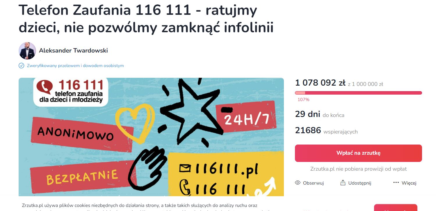 Efekt zbiórki pieniędzy na dalsze funkcjonowanie Telefonu Zaufania