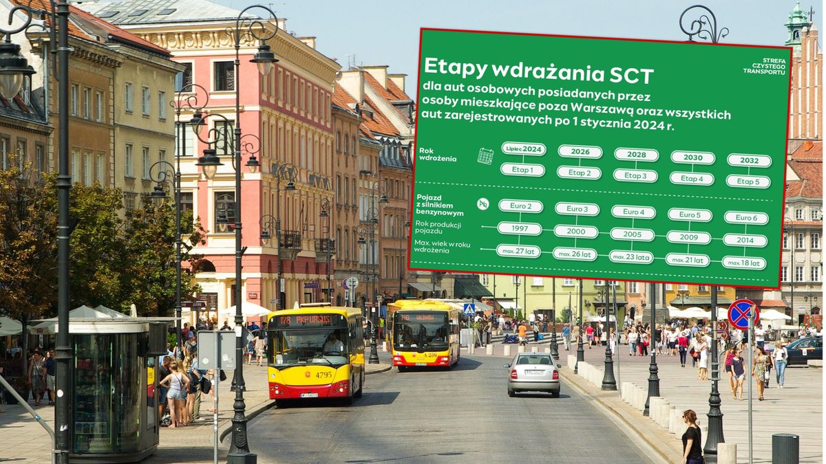 W Warszawie obowiązuje Strefa Czystego Transportu.