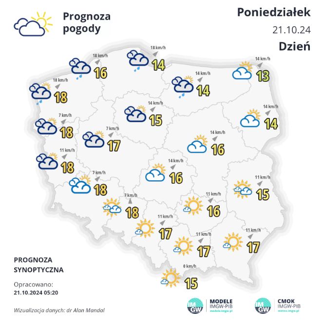 Temperatura maksymalna do 20°C 