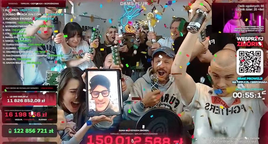 Korporacje w trybie natychmiastowym. Kulisy milionowych decyzji podczas zbiórki Łatwoganga