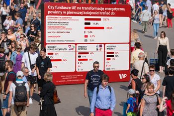 Gdzie trafią miliardy z UE? Polacy wskazali, jak je wydać