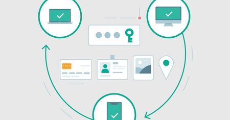 Nowy, lepszy menedżer haseł od Kaspersky Lab
