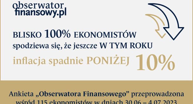 Inflacja spadnie poniżej 10 proc. Tego są pewni ekonomiści