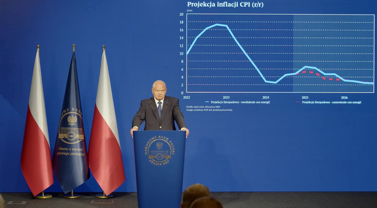 NBP prognozuje spadek inflacji i umiarkowany wzrost gospodarczy w kolejnych latach