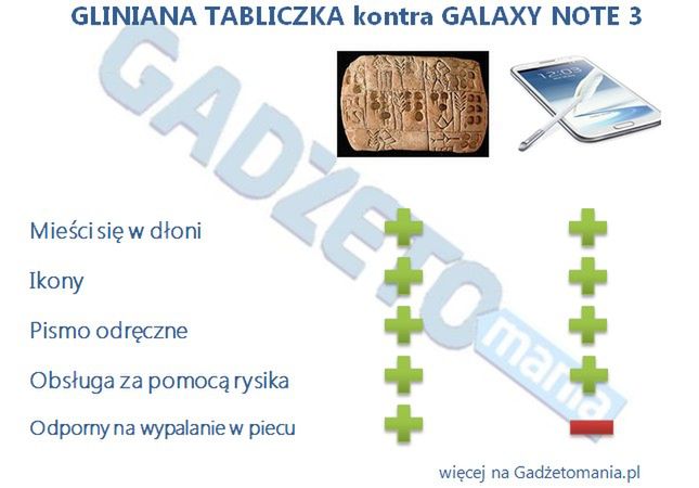 Żuk kontra Windows XP. Kto wygra to starcie? 3
