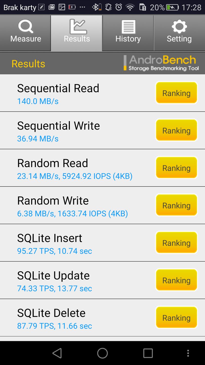 Honor 7 - test i recenzja 31