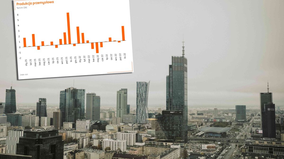 Produkcja przemysłowa