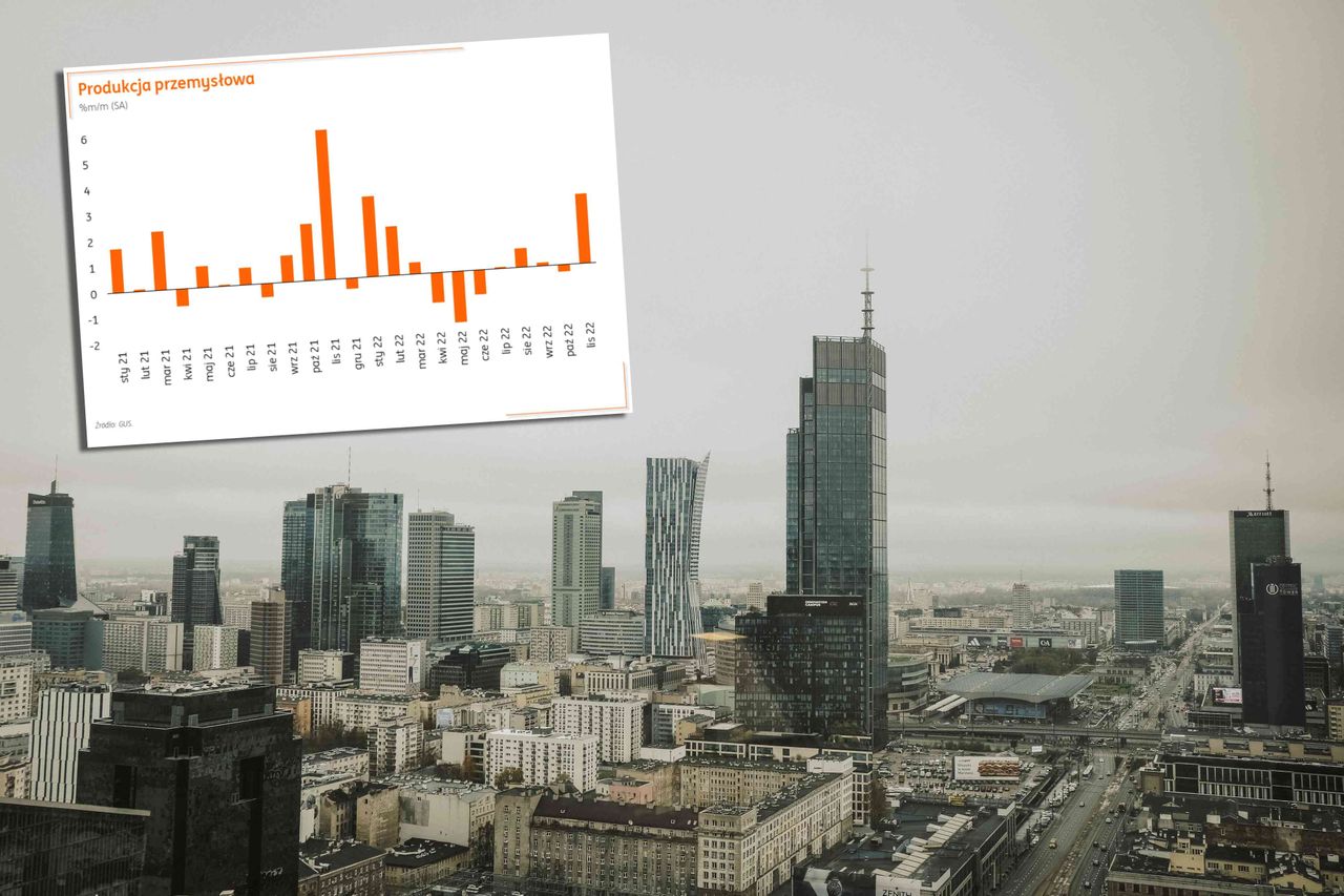 Miękkie lądowanie? Płace rosną, inflacja spada, przemysł trzyma się mocno