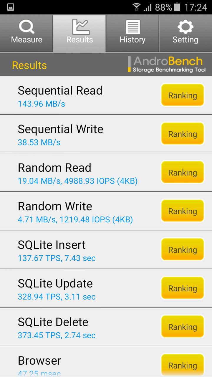 Samsung Galaxy J5 to zaskakująco dobry średniak z wieloma zaletami [test i recenzja] 23