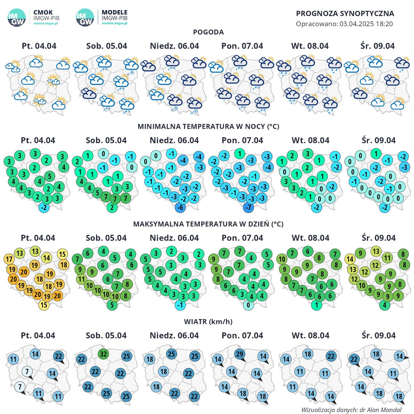 Od soboty czeka nas dość znaczne ochłodzenie