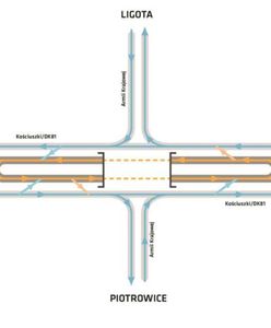 Katowice. Przebudowa węzła Piotrowice na finiszu. Od piątku 2.10 otwarty tunel pod DK81