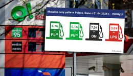 Średnie ceny na stacjach paliw. Mamy najnowsze dane