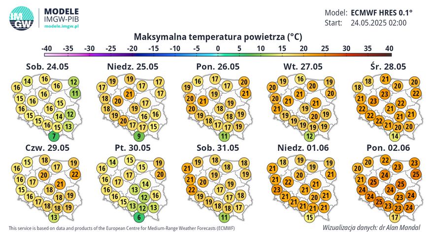 Prognoza na 10 dni