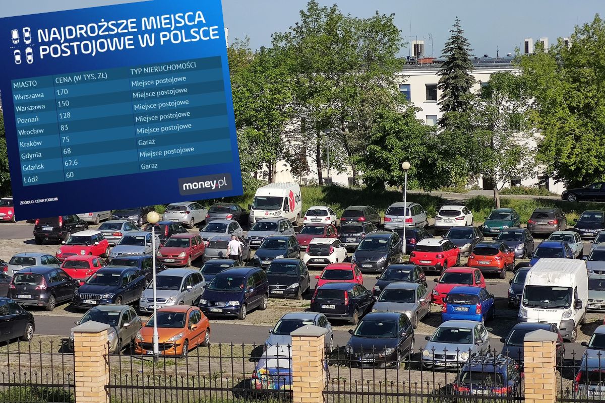 Miejsca postojowe na wagę złota. Rekordzista zapłacił 170 tys. zł