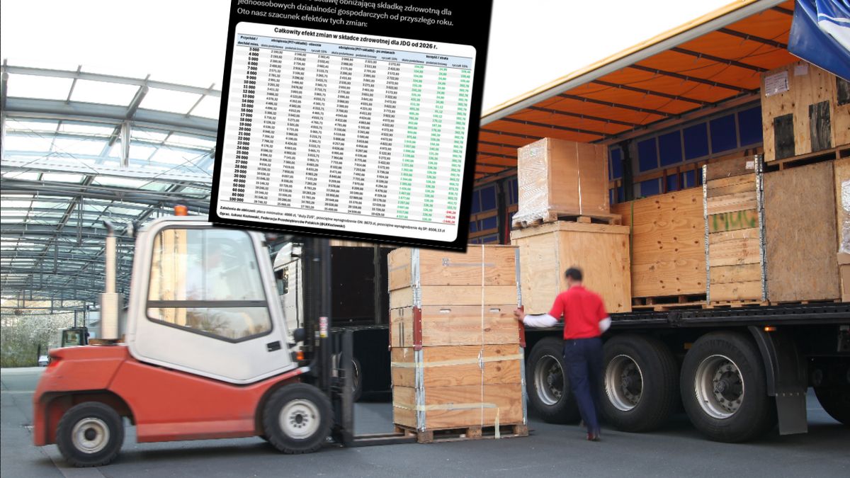 Składka dla przedsiębiorców w dół. Oto wyliczenia