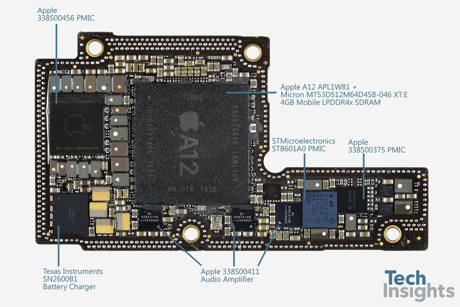 Płyta główna iPhone'a XS Max. Źródło: Tech Insights