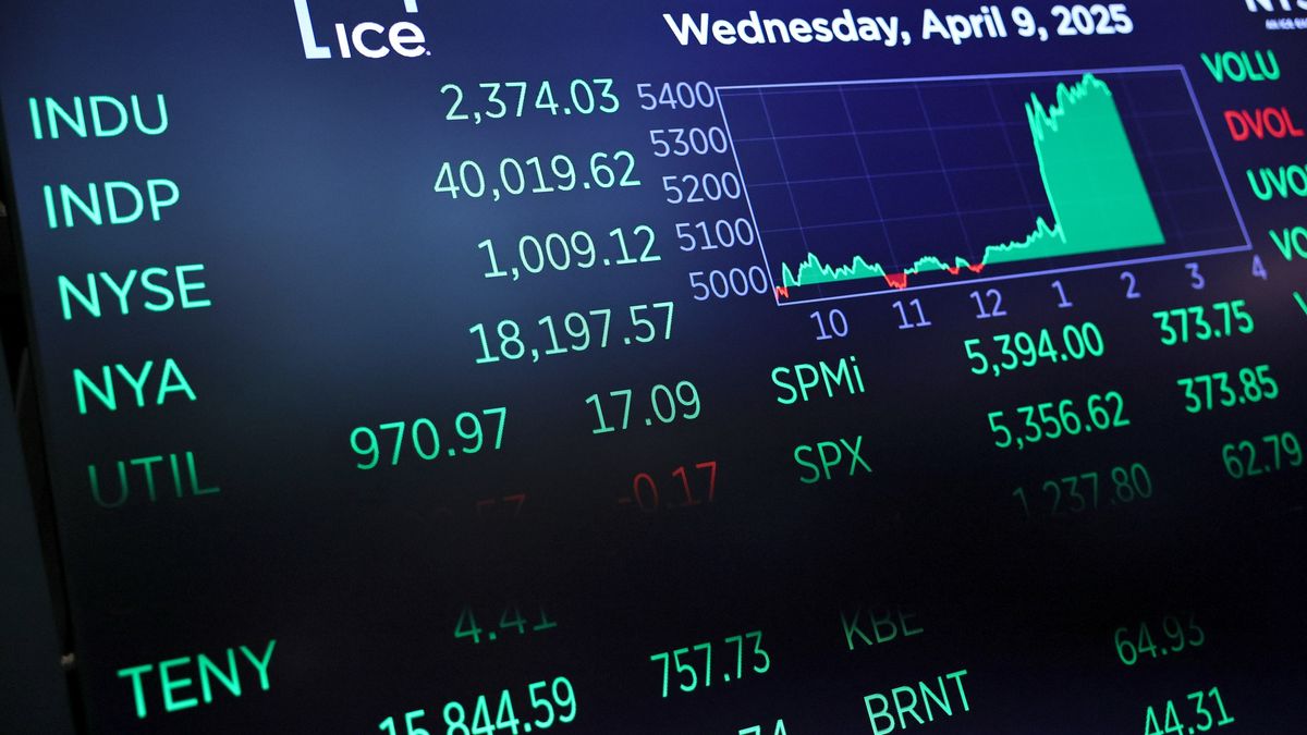 W środę na Wall Street zrobiło się zielono