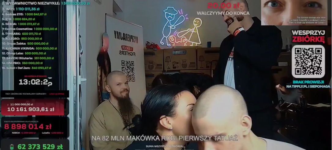 Lexy i Wojtek Gola na streamie Łatwoganga