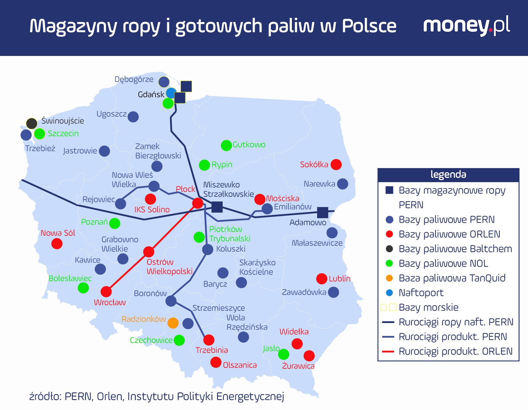 Magazyny ropy i gotowych paliw w Polsce