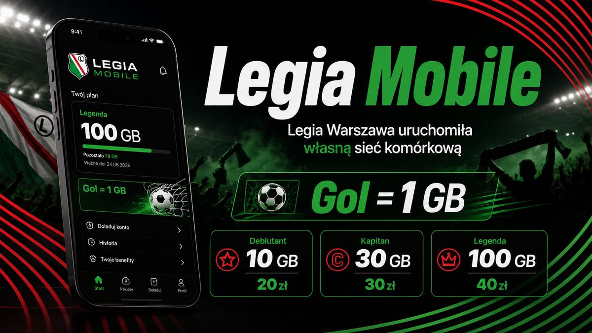 Legia Mobile - wizualizacja oferty
