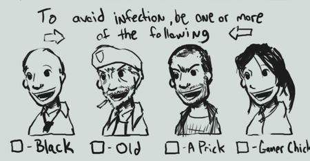 Czego możemy się dowiedzieć grając w Left 4 Dead?