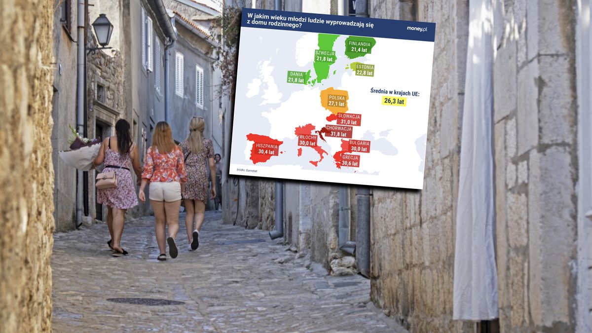 Chorwaci najpóźniej opuszczają dom rodzinny