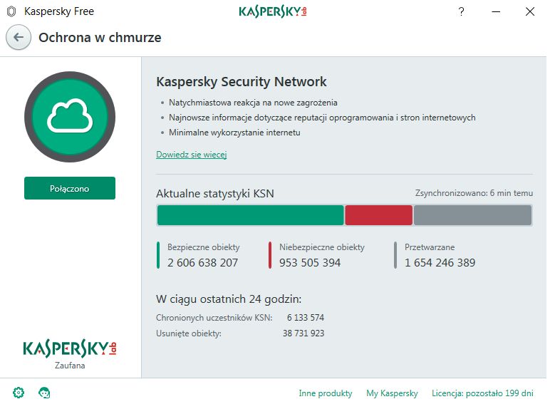 Kaspersky free 2020 discount