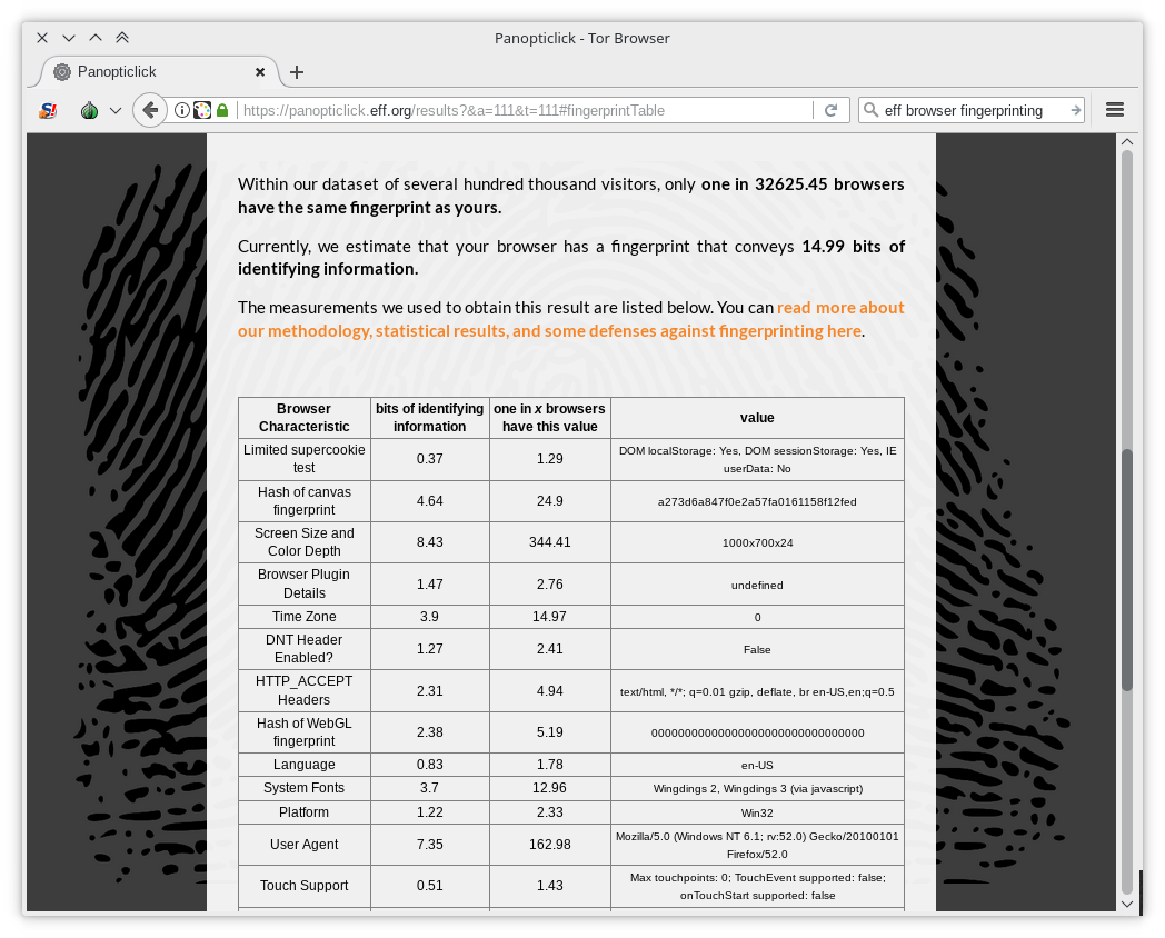 Przy domyślnych ustawieniach (Security: Low), Tor Browser wygląda wciąż bardzo wyjątkowo