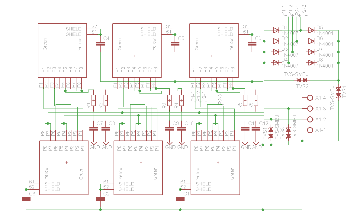 Zabezpieczenie sieci ethernet