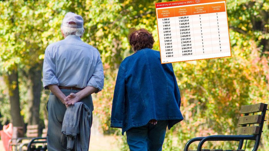 W 2025 r. podwyżki emerytur nie będą aż tak wysokie
