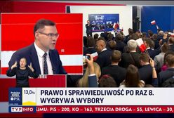 TVP podkręca paski. Nie zmieniają się pewne kadry