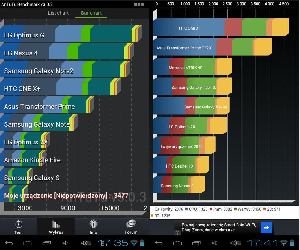 FunTab 7.0 - czy tablet dodawany do Neostrady może być dobry? [test] 7