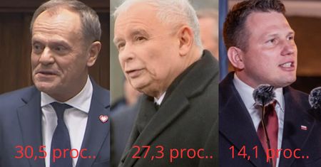 Koalicja po dwóch latach. Niewielka szansa na utrzymanie jej po wyborach