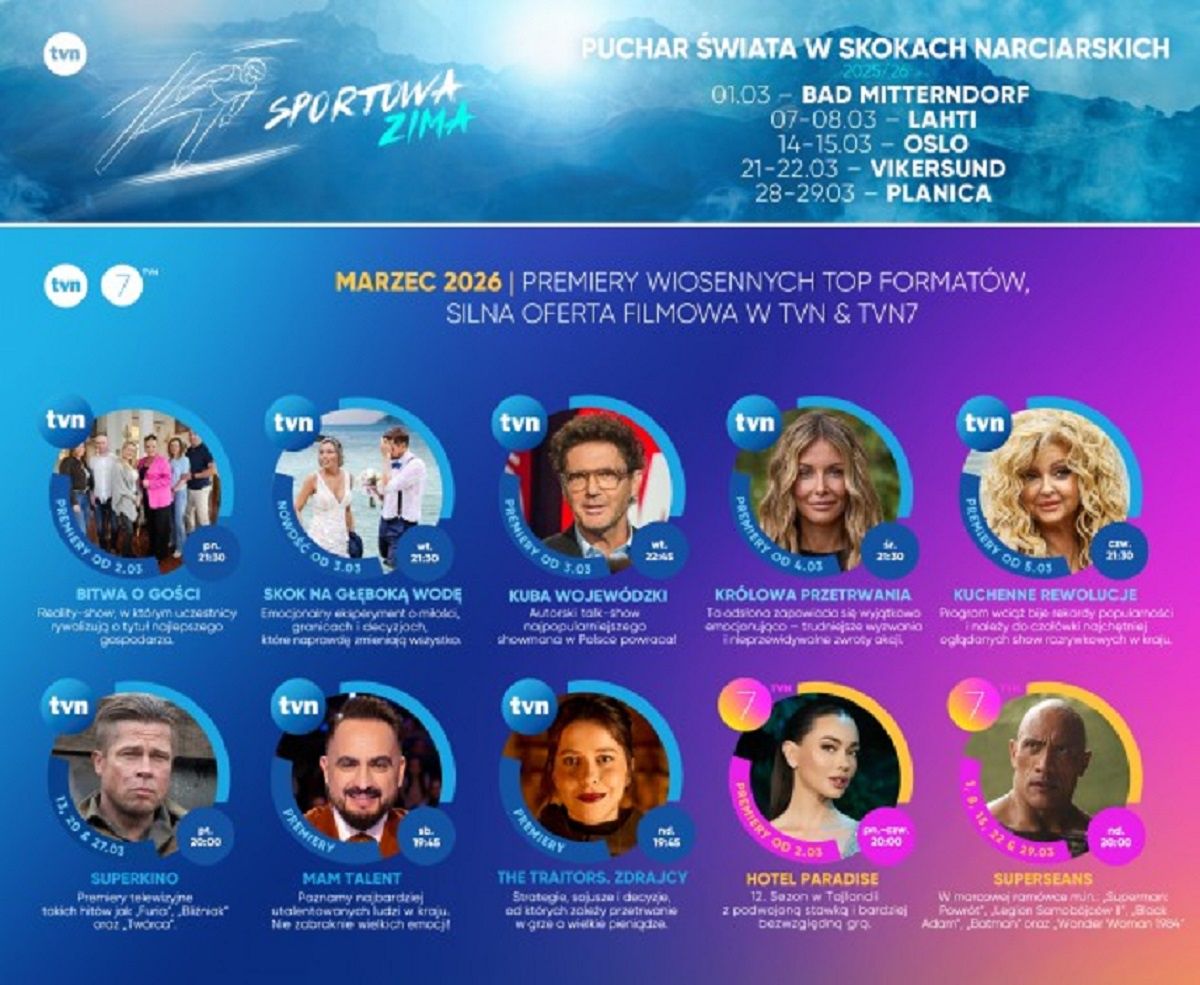przy-tym-programie-reklamy-w-tvn-s-najdro-sze
