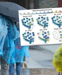 Deszczowe dni w Polsce. Wiadomo, kiedy ma przestać padać