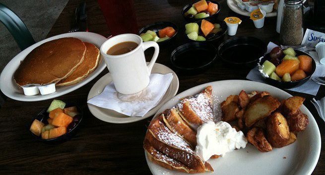 Śniadanie po polsku - pieczywo, herbata, wędlina i ser (badanie)