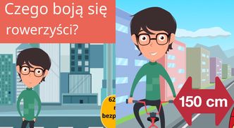 Nowa kompania społeczna: "W miejscu jednego samochodu mieści się aż 8 rowerów!"