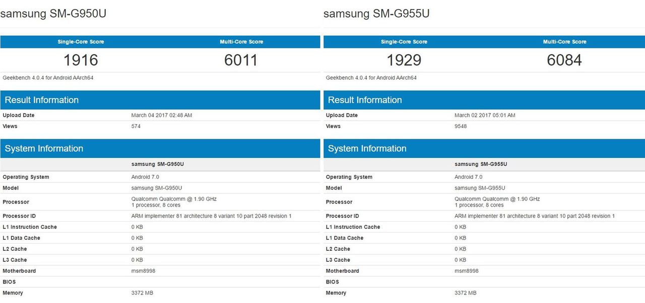 Samsung Galaxy S8 i S8+ w bazie Geekbench