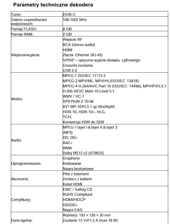 Parametry nowego dekodera