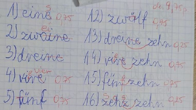 Ocena ze sprawdzianu wzburzyła nauczycieli. "Wprowadza dziecko w błąd!"