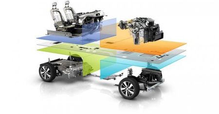 Renault i Nissan pokazały platformę CMF