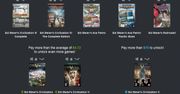Dziś do Humble Bundle zaprasza Sid Meier. Trzy Cywilizacje i dużo więcej