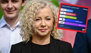 Najdroższe obietnice wyborcze. Podała źródła finansowania