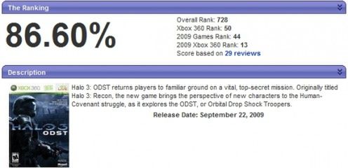 Wideorecenzje Halo 3: ODST 1