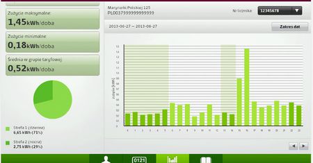 Energa: aplikacja, która pozwoli monitorować zużycie energii