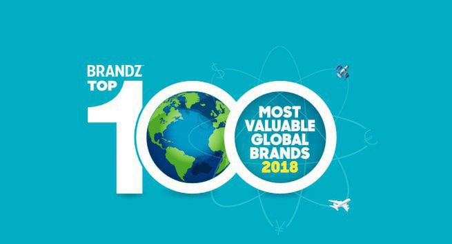 Google najcenniejszą marką świata. Trzy najszybciej rosnące marki pochodzą z Chin  (top 100)