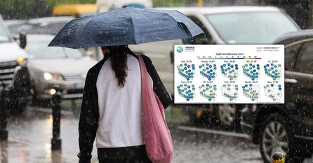 Opady w prognozach. Wiadomo, jak będzie wyglądać pogoda